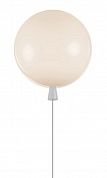   Loft IT Balloon 5055C/S white
