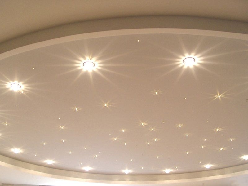 Какие лучше всего выбрать светильники для натяжного потолка?