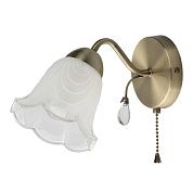 ��� DeMarkt ����� 670021201